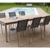 Bernstein furniture tuinsets