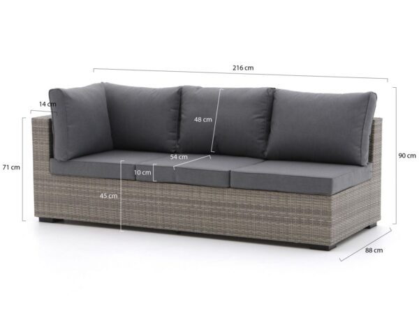 Forza furniture tuinbanken