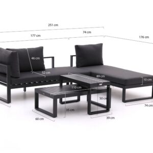 Forza Furniture Loungesets