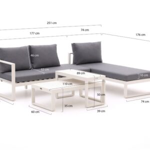 Forza Furniture Loungesets