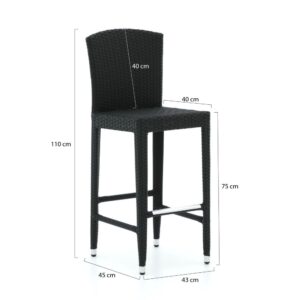 Forza Furniture Tuinsets