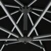 Glatz zwart parasols