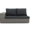 Intenso furniture loungesets