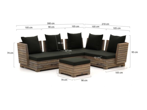 Rough furniture loungesets