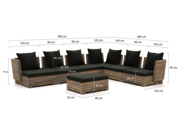 Rough furniture loungesets