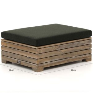ROUGH Furniture Voetenbanken