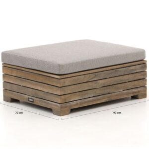 ROUGH Furniture Voetenbanken