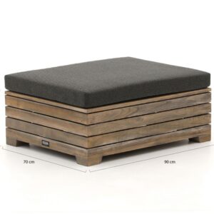 ROUGH Furniture Voetenbanken