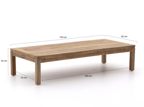 Rough furniture tuintafels