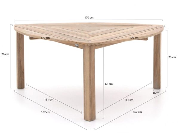 Rough furniture tuintafels