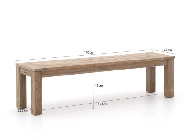 Rough furniture tuinsets