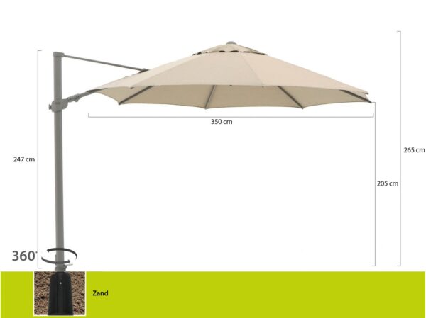 Shadowline parasols