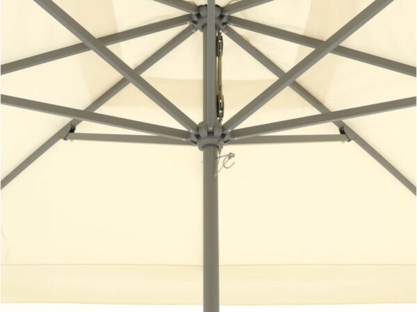 Shadowline parasols