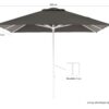 Shadowline parasols