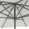 Shadowline parasols