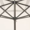 Shadowline parasols