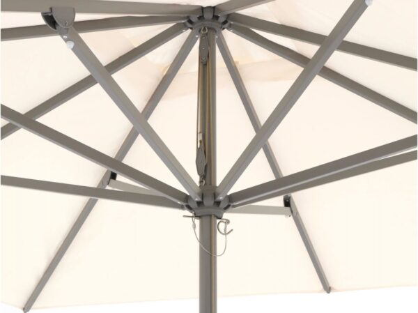 Shadowline parasols