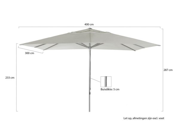 Shadowline parasols