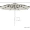 Shadowline parasols