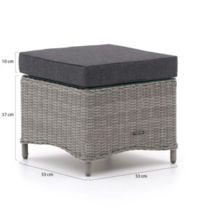 Intenso Furniture Tuintafels