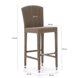 Intenso Furniture Tuinstoelen