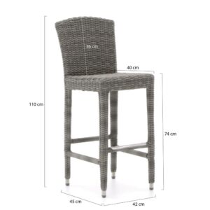 Intenso Furniture Tuinstoelen