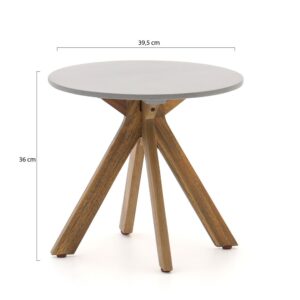 5cm (h: 36cm) - Laagste prijsgarantie!
