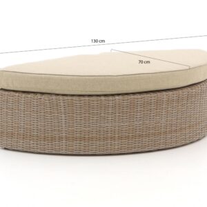 Intenso Furniture Voetenbanken