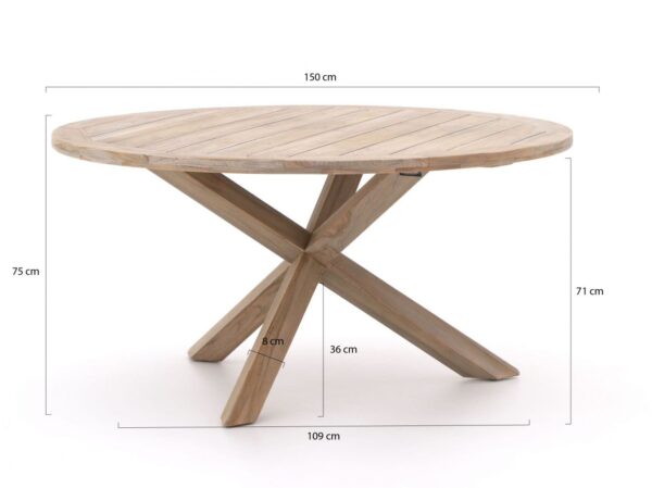 Rough furniture tuintafels