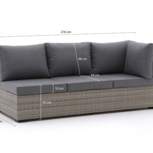 Forza Furniture Tuinbanken