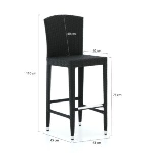 Forza Furniture Tuinsets
