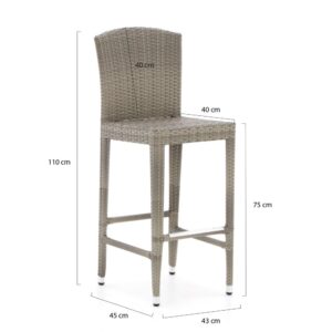 Forza Furniture Tuinsets