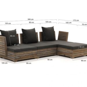 ROUGH Furniture Loungesets