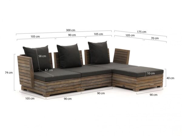 Rough furniture loungesets