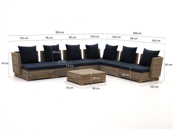 Rough furniture loungesets