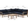 Rough furniture loungesets