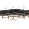 Rough furniture loungesets