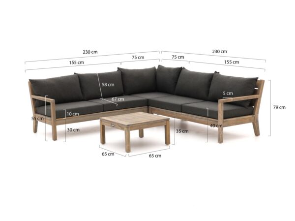 Rough furniture loungesets
