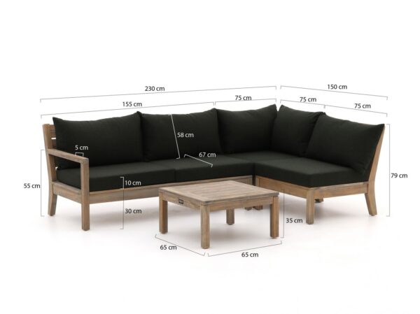 Rough furniture loungesets