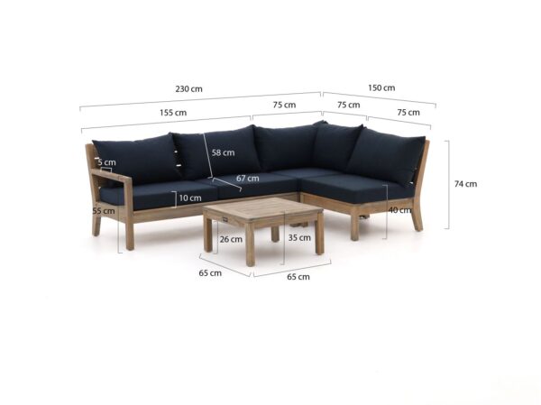 Rough furniture loungesets