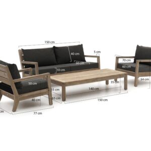 ROUGH Furniture Loungesets