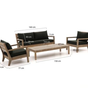 ROUGH Furniture Loungesets