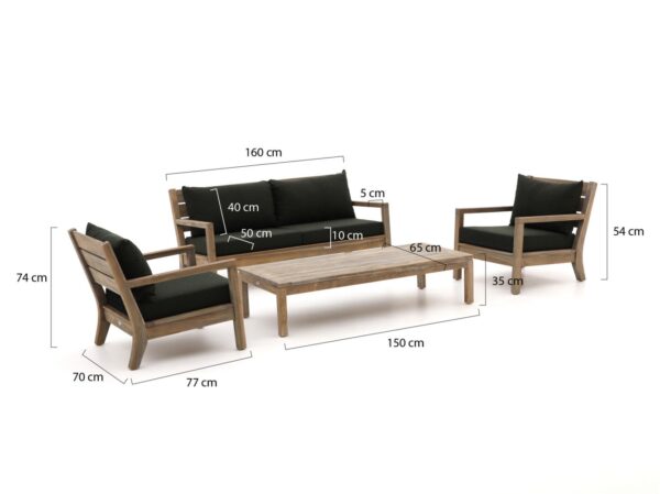 Rough furniture loungesets