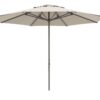 Shadowline Cuba parasol ø 400cm - Laagste prijsgarantie!
