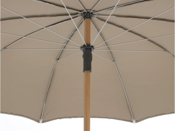 Glatz parasols