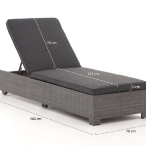 Forza Furniture Ligbedden